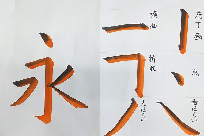 Calligraphy Experience at Ginza and Tsukiji Area - Whats Included in the Package