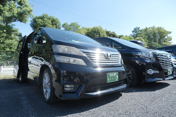 Departure Private Transfer Tokyo to Haneda Airport (HND) - Booking Process