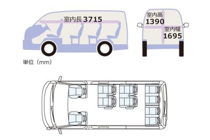 ITAMI-OSAKA or OSAKA-ITAMI Airport Transfers (Max 9 Pax) - Cancellation Terms