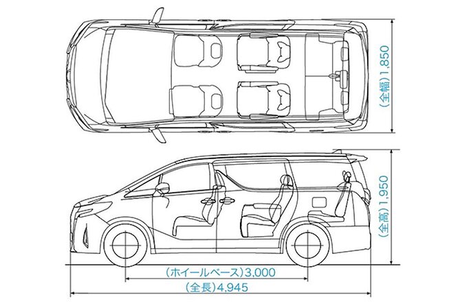 One Way Transfer Tokyo ⇔ Nikko, Mt.Fuji or Hakone Area up to 10 - Pickup and Drop-off Locations